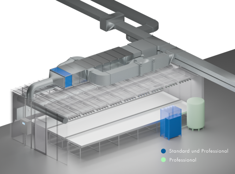 Es ist ein CarbonActive Indoor IGC mit Tischen, Lüftung, Klima-Anlagen, Schaltschrank und Wänden zu sehen
